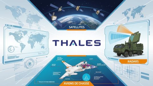 Thales croissance