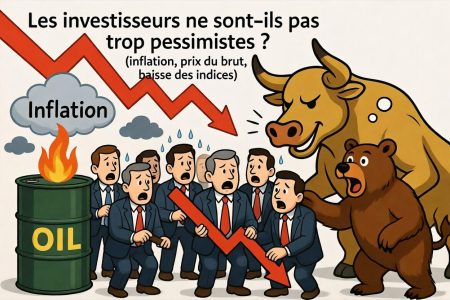 marché pessimisme bull bear